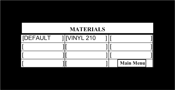 NSC-HMI-Materials