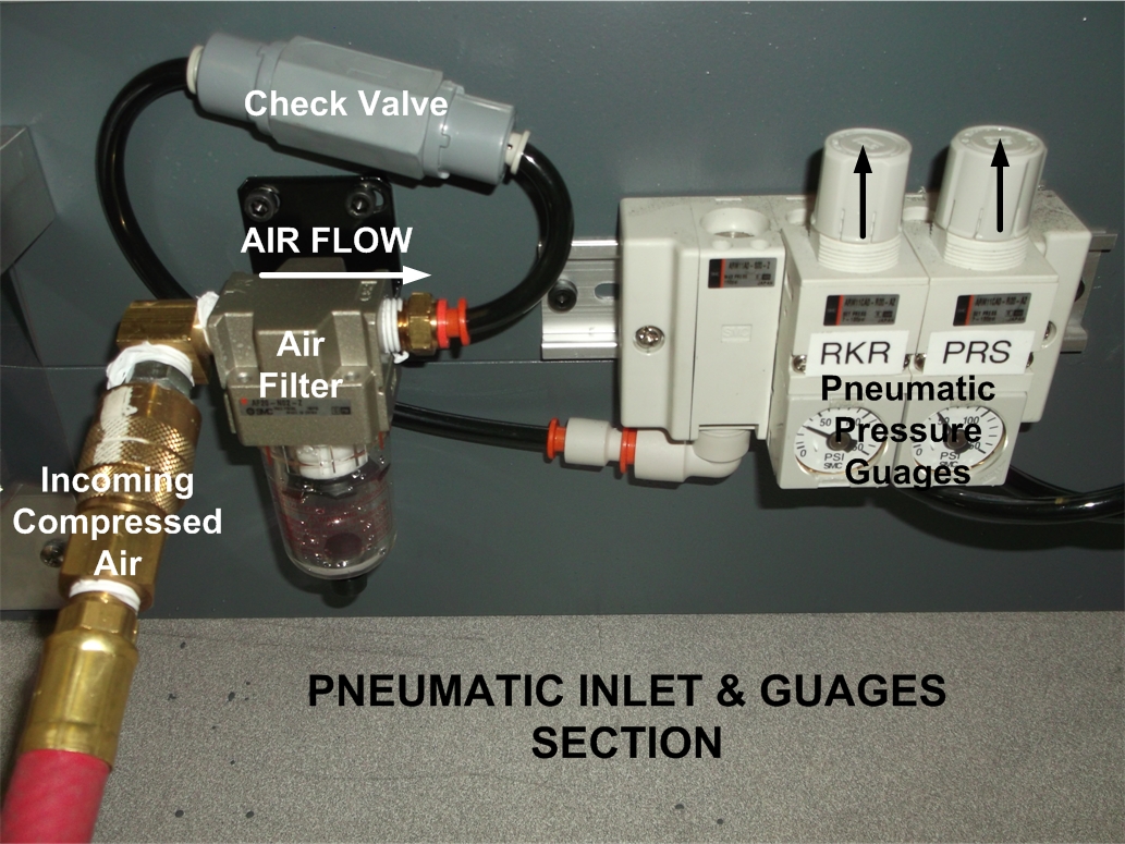 Pneumatic Inlet & Guages