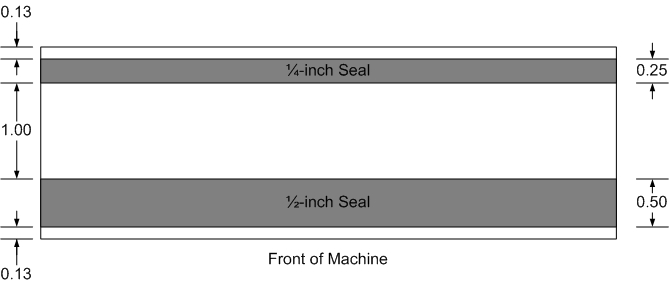 shade-machine-layout1