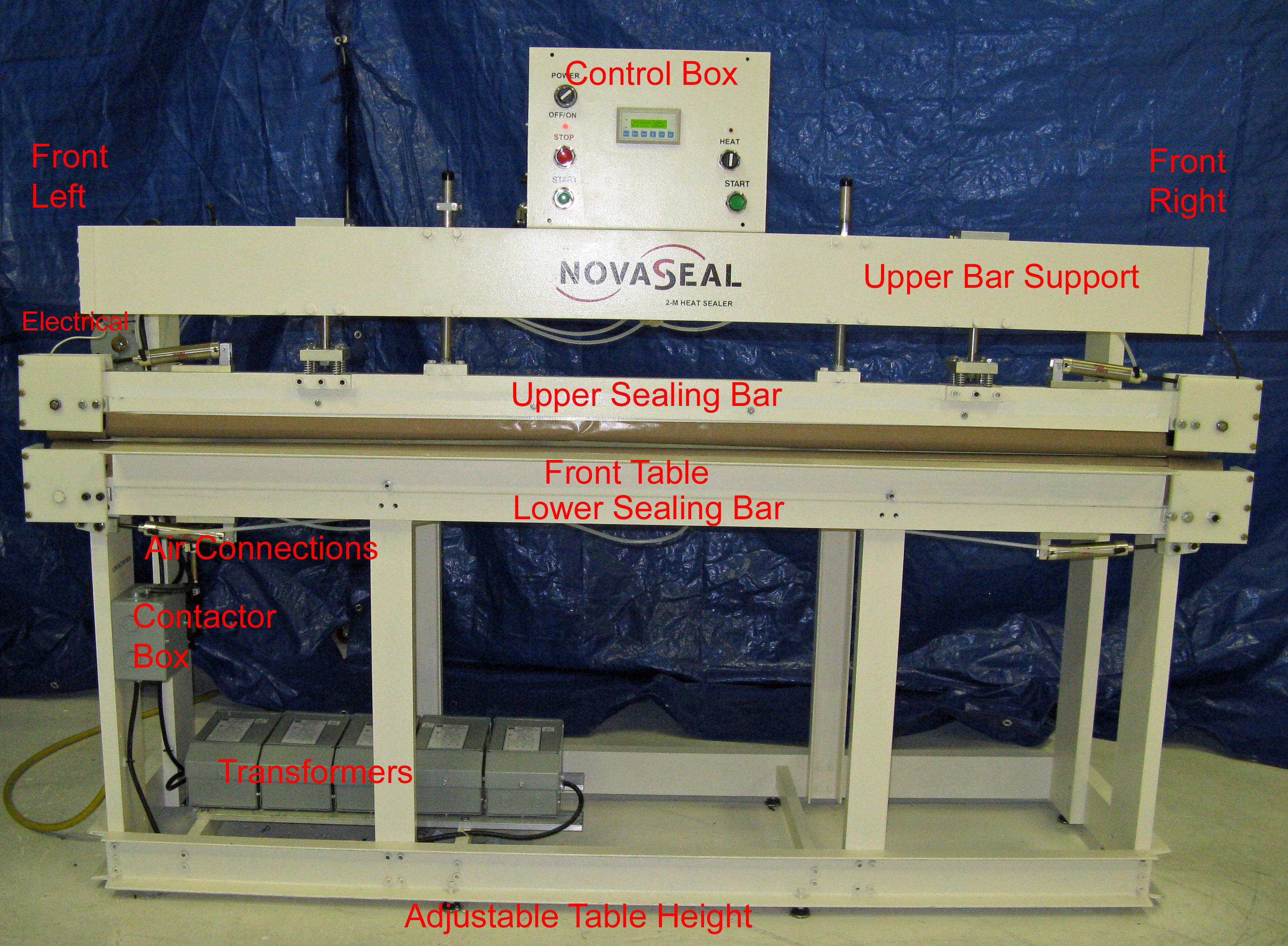 spg507-FrontView-Naming