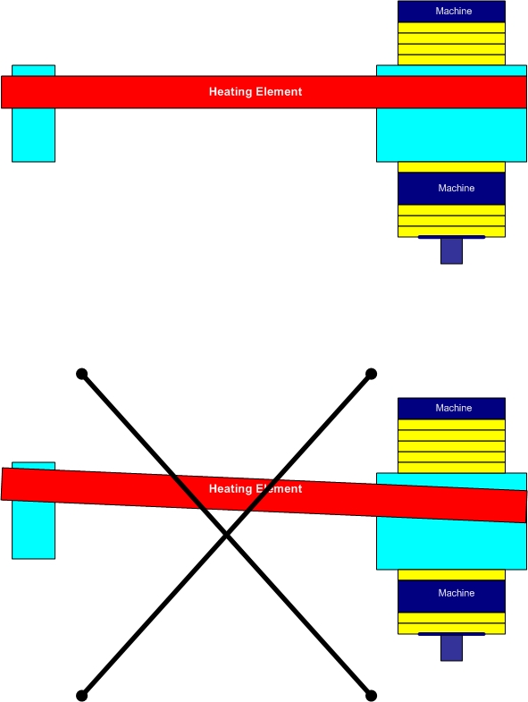 Novaseal Rocker Alignment